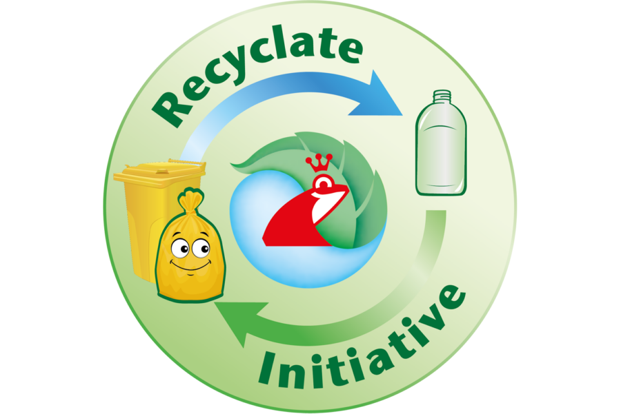 When Talking About Recycled Materials, Origin Matters